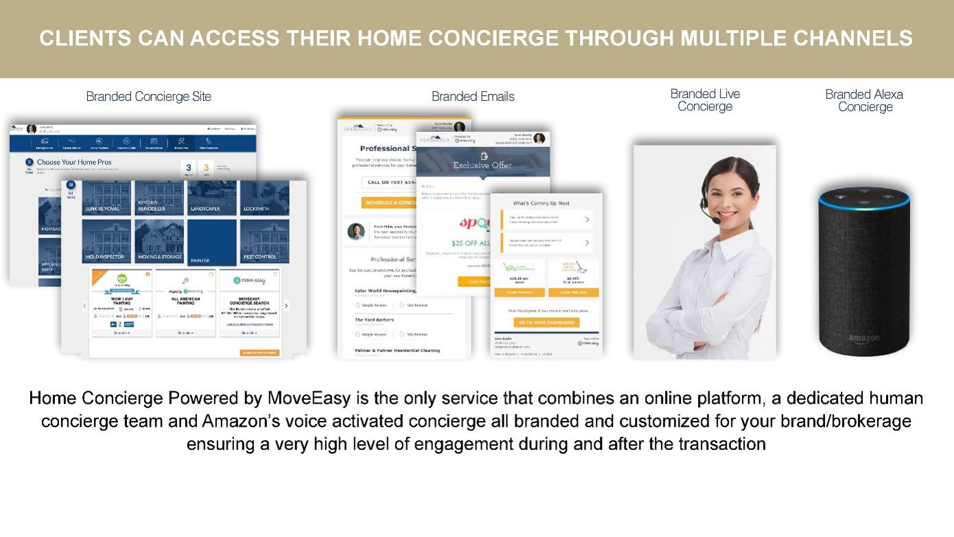 Image showcasing different ways clients can access home concierge services through multiple channels.