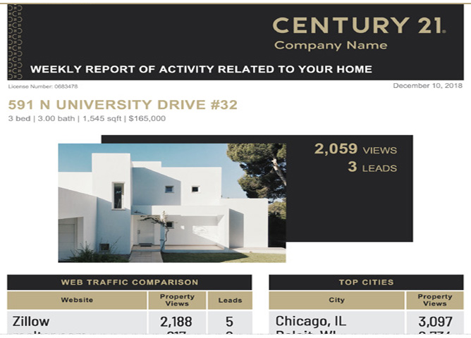 Screenshot of Century 21 weekly report of home activity, showing property details and web traffic comparison.